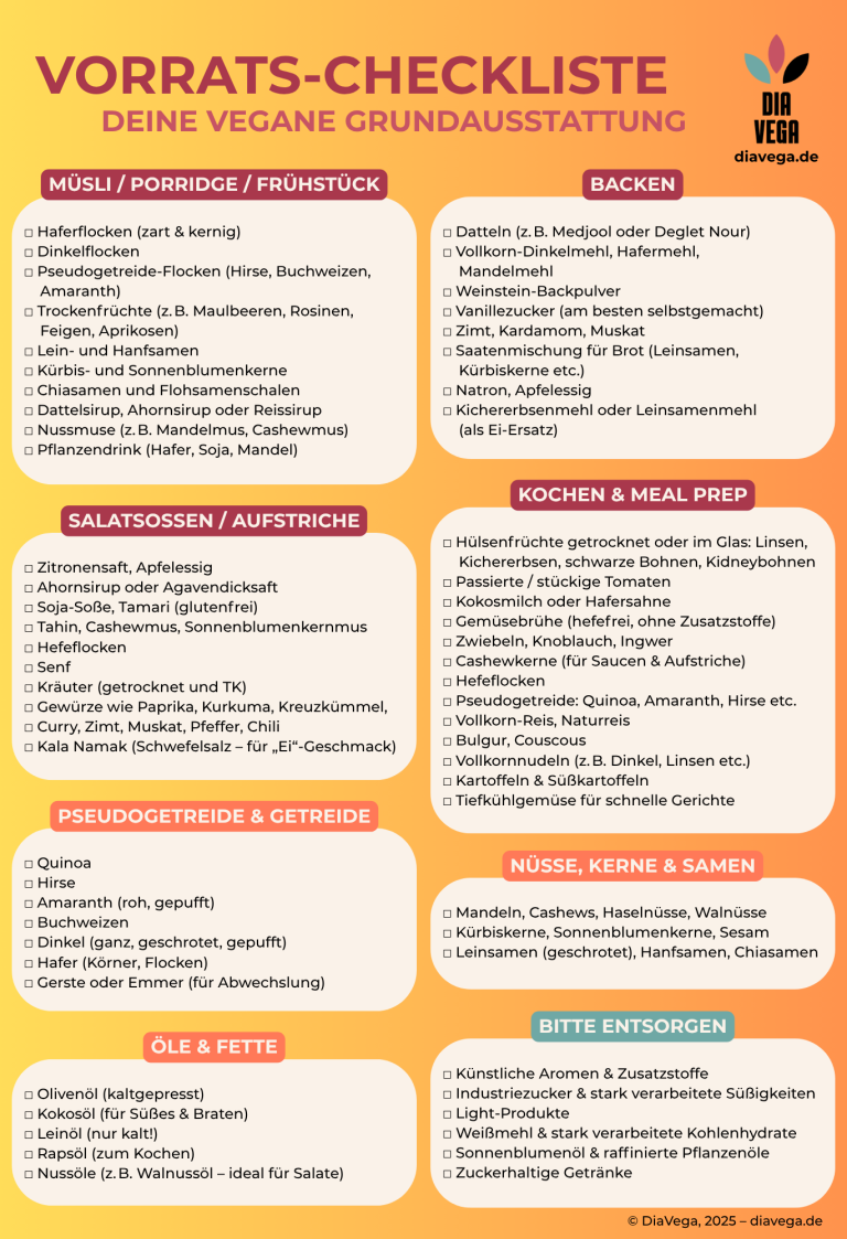 Gute pflanzliche Proteine & Kohlenhydrate